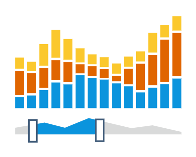 JavaScript Stacked Stock Chart in AnyChart JS Charts 7.14.0 (AnyStock JS)