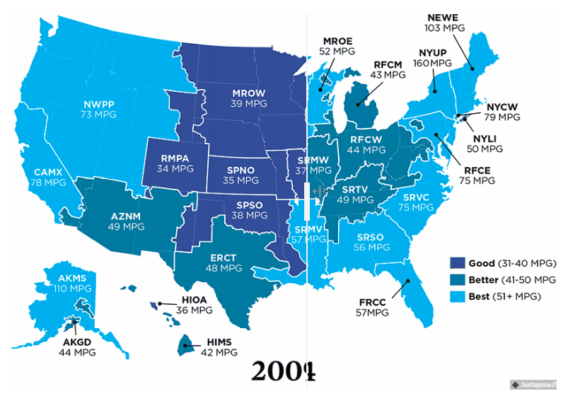 Global Warming Emissions from Electric Vehicles (EV)