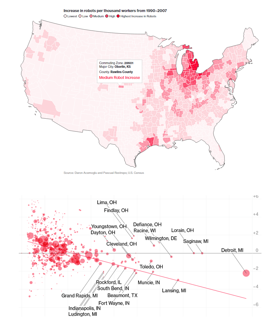 More Robots in Workplace, Less Jobs: Map and Charts on Bloomberg