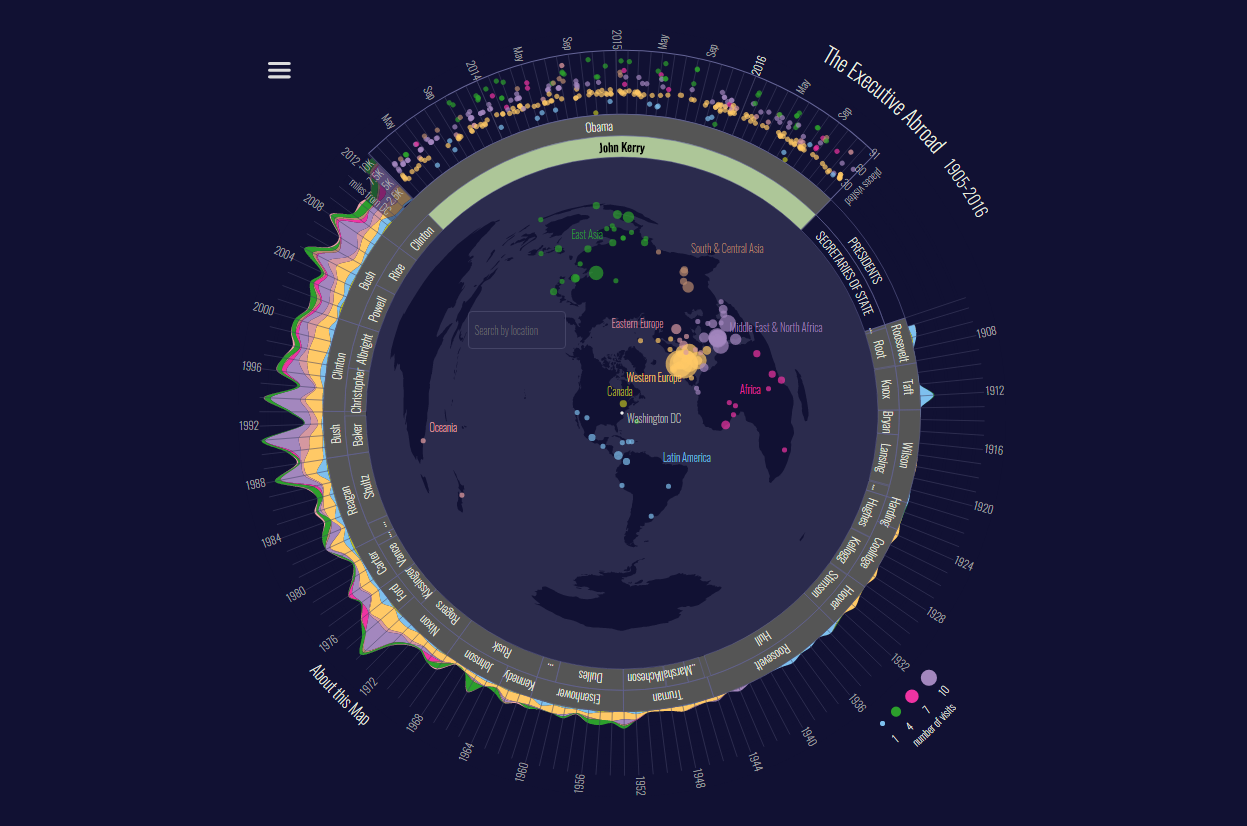 Visualizing International Trips of US President and Secretary of State Between 1905-2016