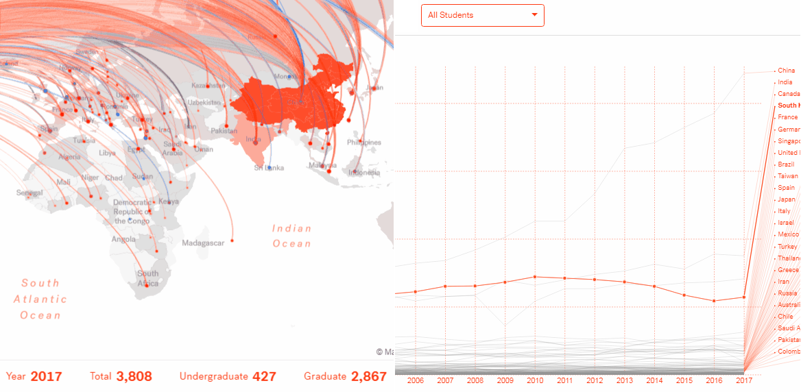 International Students' Flow to MIT Nicely Visualized