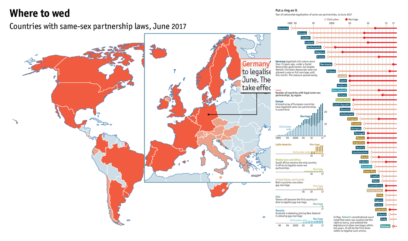Data Stories, #1: Same-Sex Partnership Laws Worldwide: Map and Charts