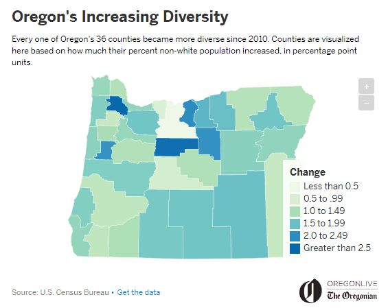 Oregon's Increasing Diversity Visualized