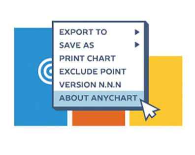 Context Menu Customization API in AnyChart JS Charts 8.0.0