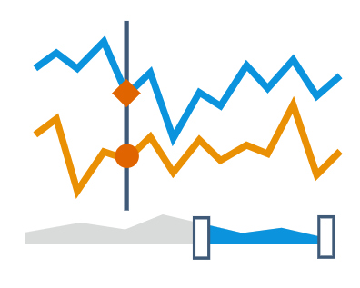 Crosshair in Stock Charts in AnyChart JS Charts 8.0.0 (AnyStock JS)