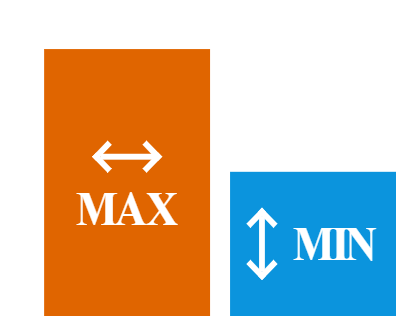 Data Points Size Settings in Basic Charts in AnyChart JS Charts 8.0.0