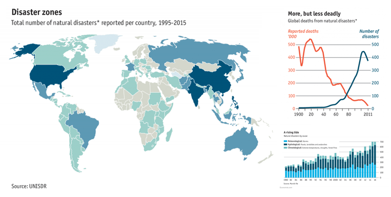 Visualizing Data about Natural Disasters and Reported Deaths Worldwide