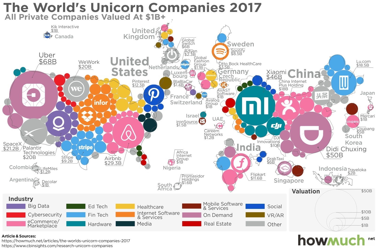 World Map of Unicorns