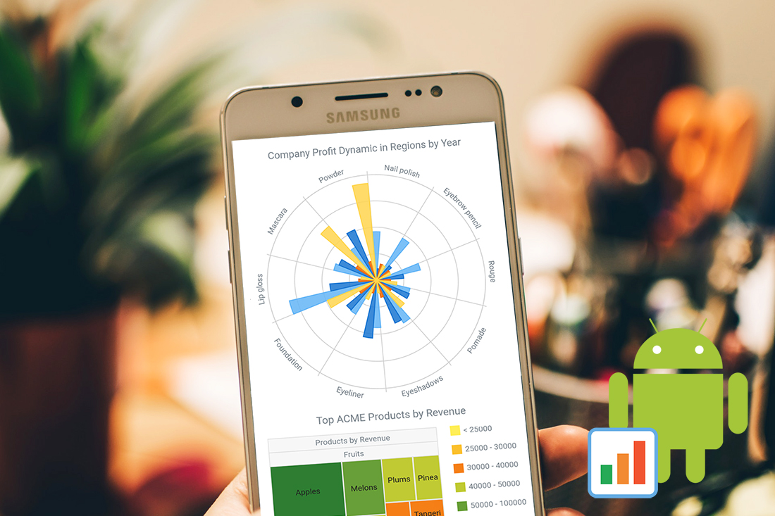 AnyChart Android Charts library released to ease interactive data visualization in Android apps