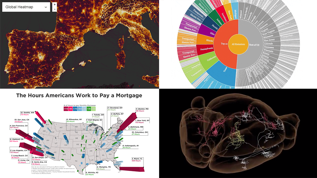 New Cool Visualization Examples Worth Seeing – DataViz Weekly