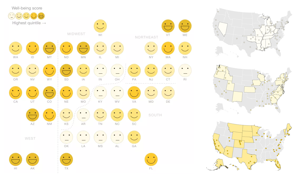 US Maps Showing Well-Being