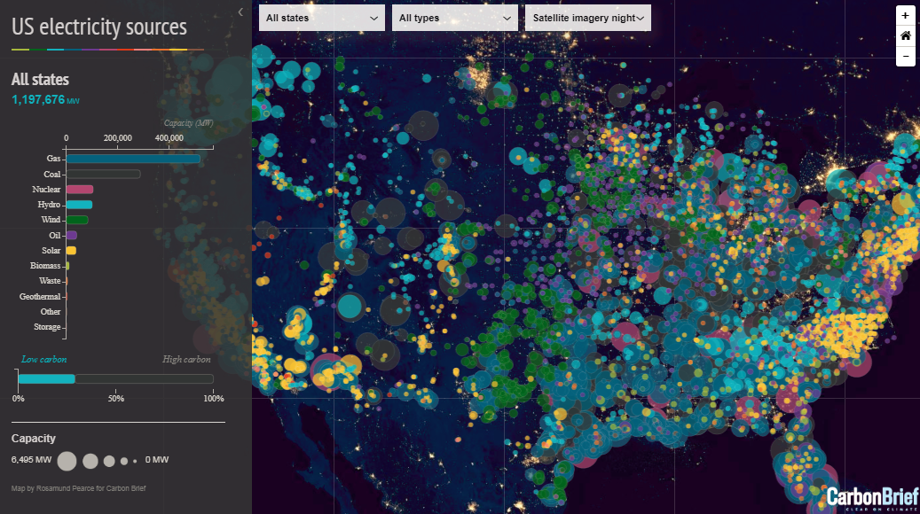 US Energy Generation Map