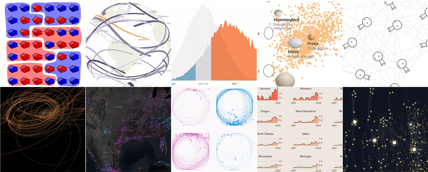 FlowingData: 10 Best Projects of Data Visualization in 2017