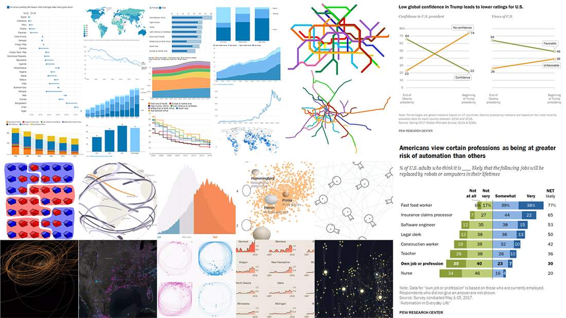 Data Visualization in 2017: Highlights – DataViz Weekly