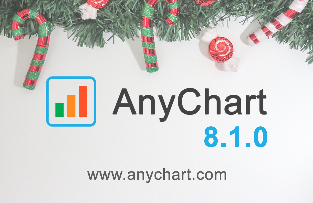 Happy New Year in JavaScript Charting: AnyChart 8.1.0 Is Out!