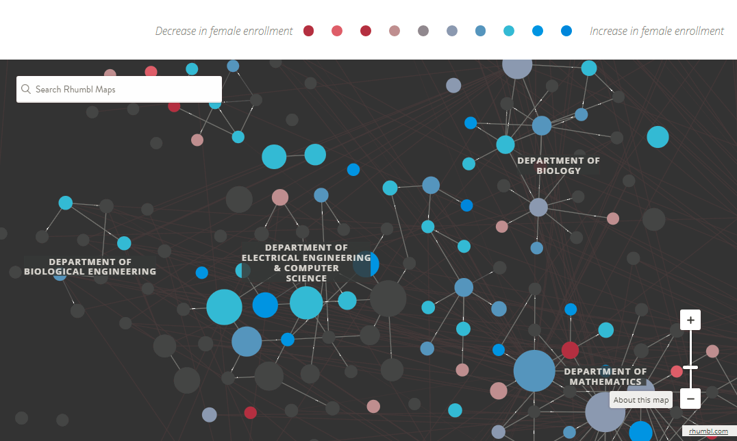 Various Data Visualizations on Gender Diversity in Undergraduate Classes across MIT