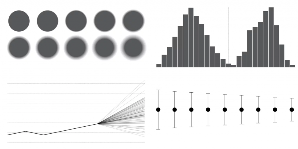 Data Story and Visualization Examples Worth Seeing – DataViz Weekly
