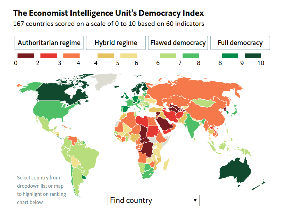 Democracy at Risk, Globally