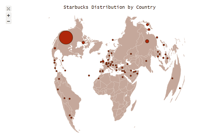Starbucks Restaurants Worldwide