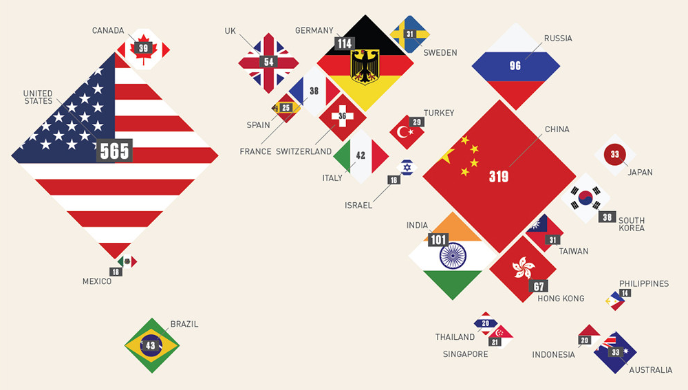 Top 25 Countries with Most Billionaires