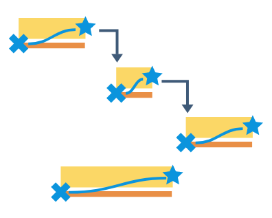 Custom drawing of Gantt chart elements released for AnyGantt