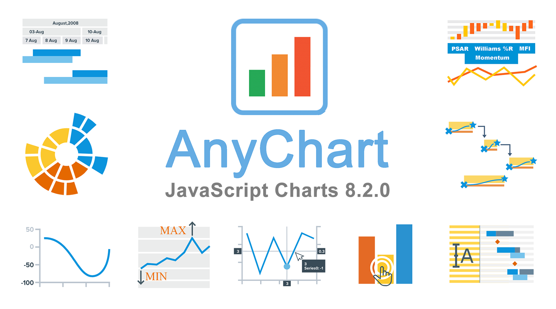 JavaScript Chart Libraries AnyChart, AnyGantt, AnyStock and AnyMap Receive Major 8.2.0 Update