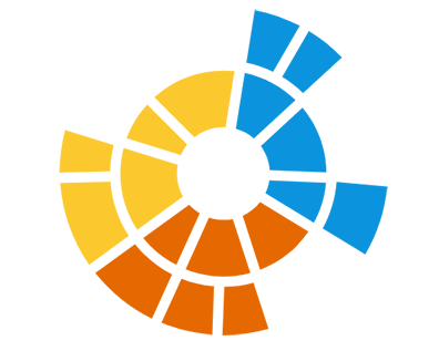 Sunburst chart added to AnyChart