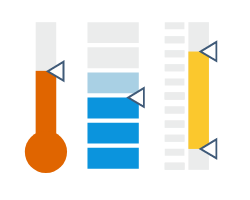 Qlik Sense Gauge Chart