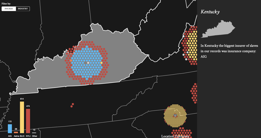 Treasury of Weary Souls: Visualizing Slave Insurance