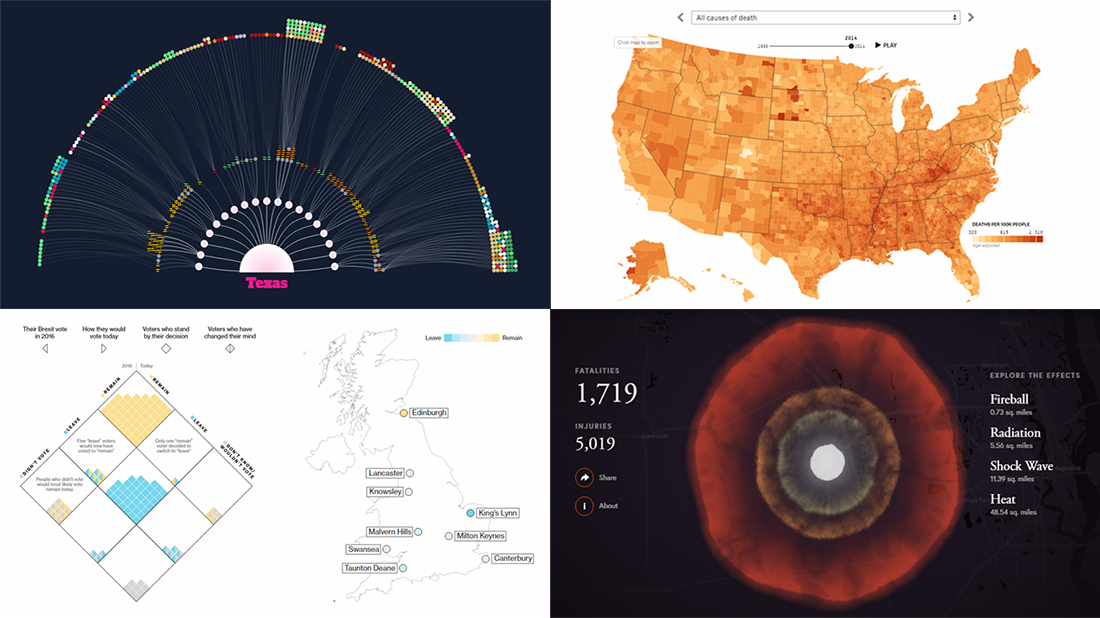 Visualizations About Music, Death, Bombs, and Brexit – DataViz Weekly