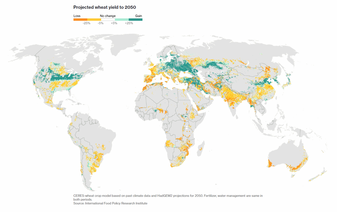 Climate Change Impact on What We Eat