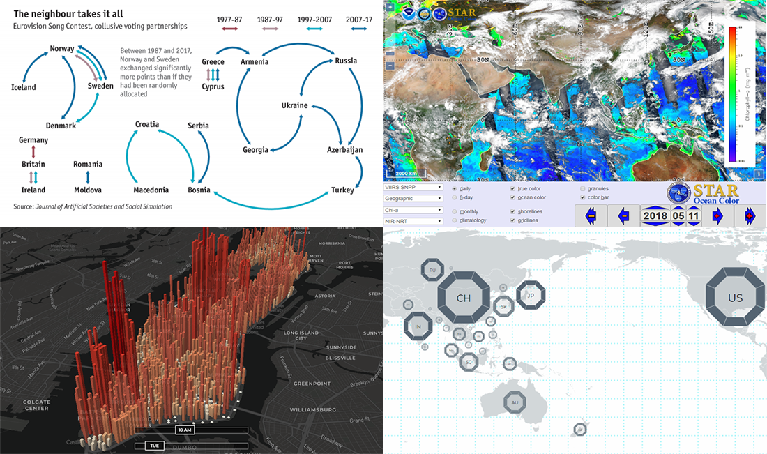 Charting Data About Eurovision, Power, Manhattan, and Ocean — DataViz Weekly