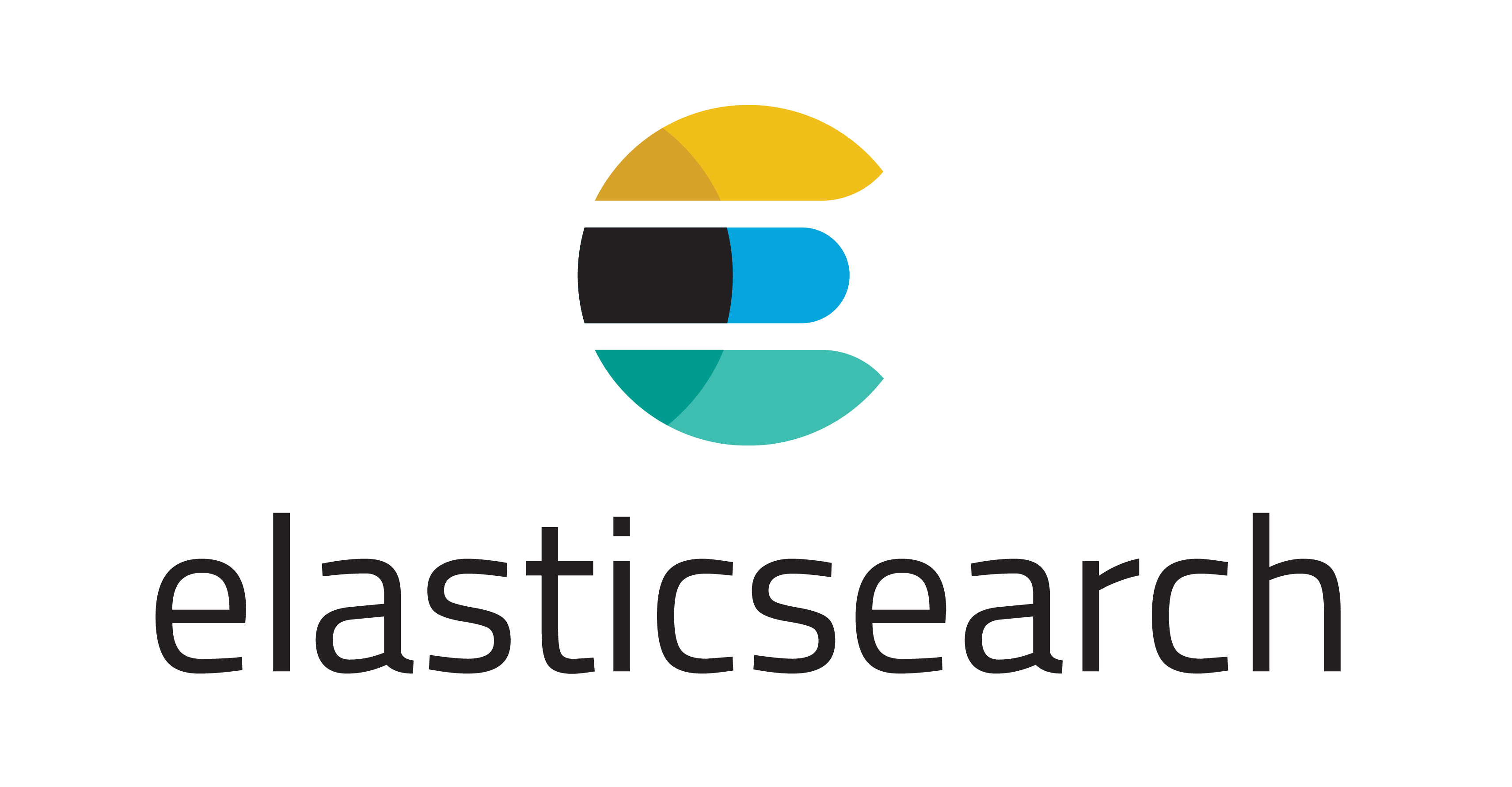 Elasticsearch-AnyChart JS Charts integration sample