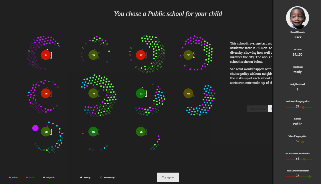 Choosing School in Chicago — DataViz-based Game