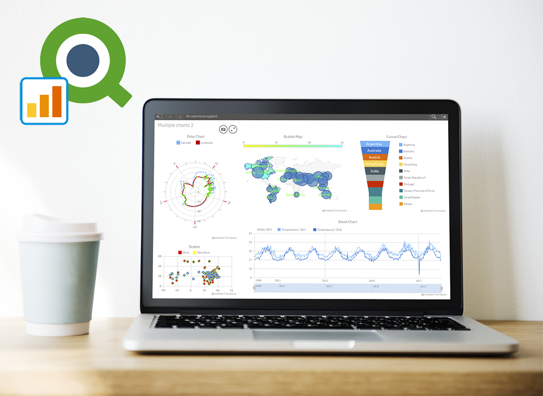Qlik Charts Updated to Version 2.4.0, Now with Multiple Scales, Localizations, and More