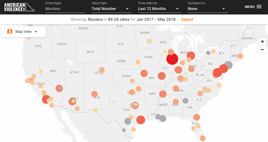 Violent Crime Trends in USA