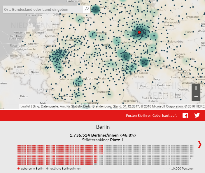 Birthplaces of Current Berliners