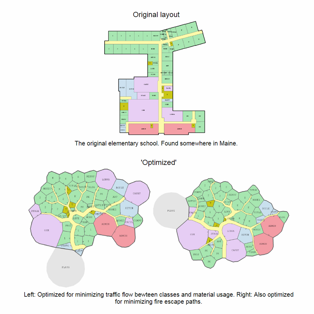 Floor Plan Optimization with Genetic Algorithm