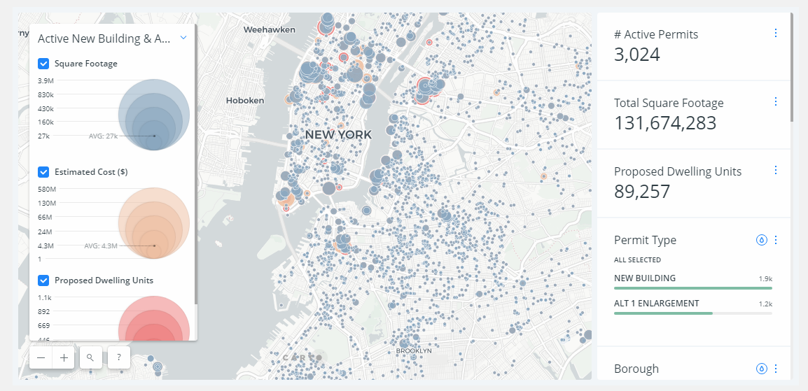 Active Constructions in NYC in Real Time