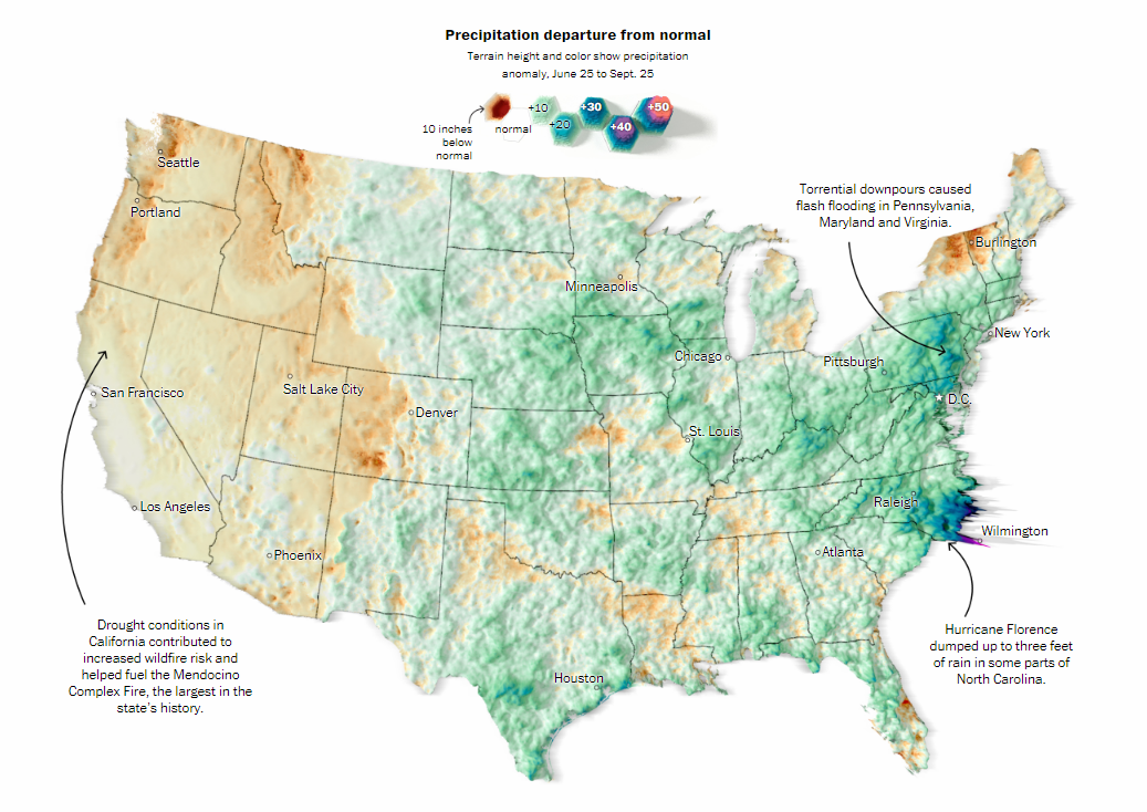 U.S. Summer Rain Levels