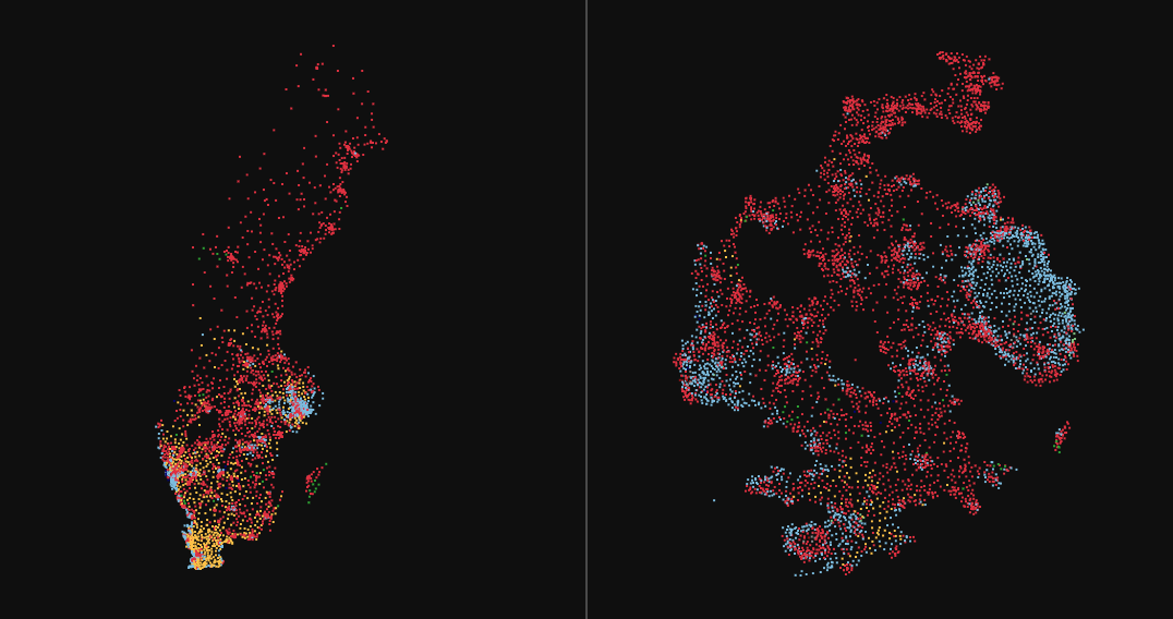 Swedish Election Results