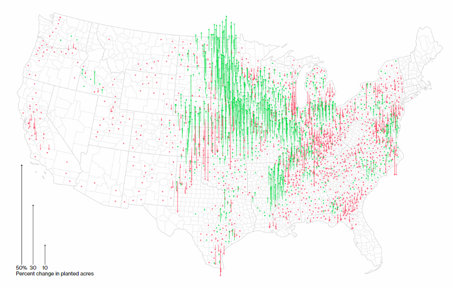 U.S. Cropland's Shift Away from Diversity