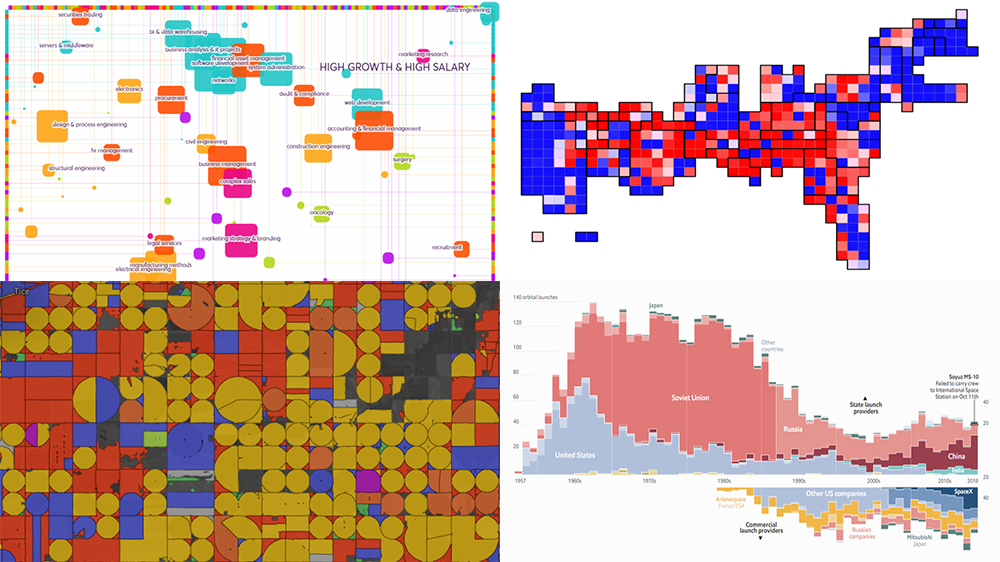 Interactive Graphics Visualizing Skills, Crop Fields, Midterms, and Space Launches — DataViz Weekly