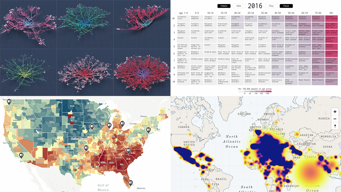 DataViz Projects About Cities, Opportunity, Mortality, and Migration — DataViz Weekly