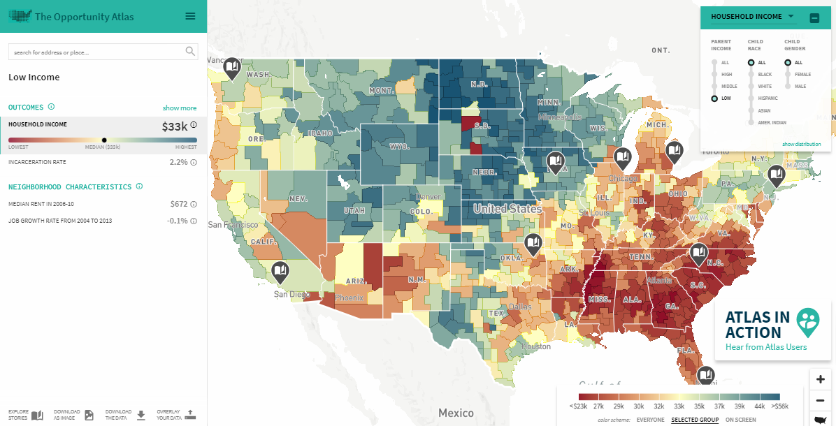 U.S. Opportunity Atlas