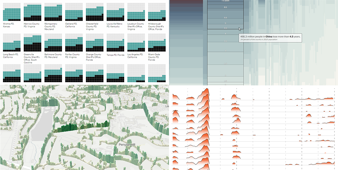 Interesting Data Visualization Projects About Thanksgiving, Air, Greenery, and Rape Clearance — DataViz Weekly