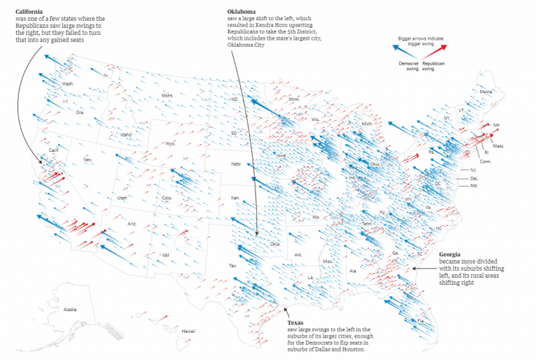 2018 midterm election results