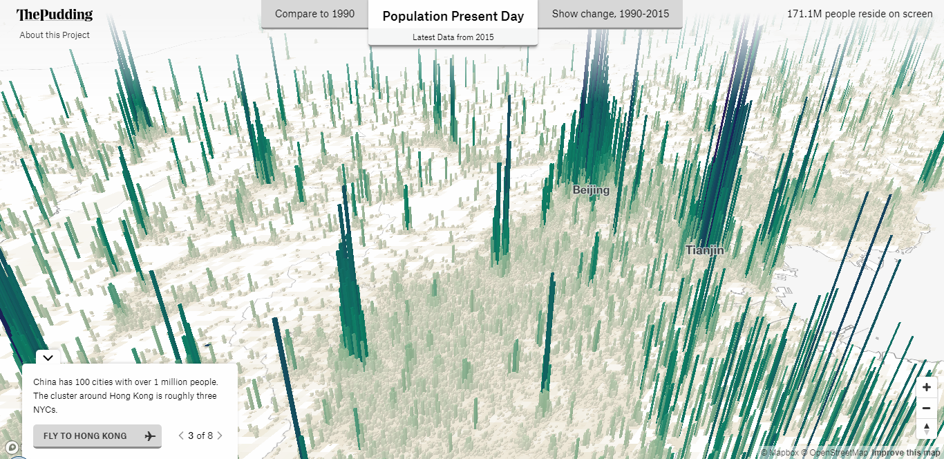 Population Density as Terrain
