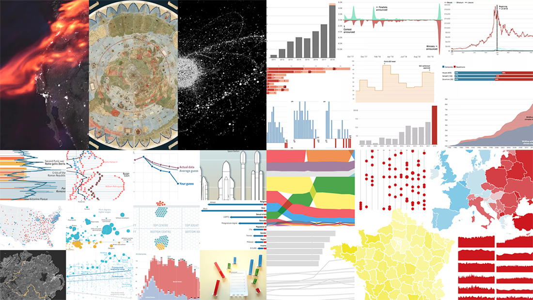 Best data visualizations of the year 2018 in DataViz Weekly