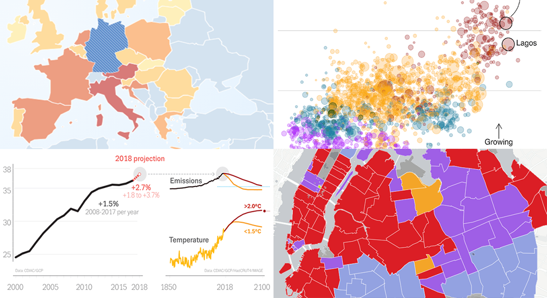 New Cool Data Visualizations on Emissions, Climate, Travel, and Music — DataViz Weekly